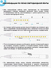 Лента светодиодная для бани и сауны 5м. 24В smd2835 IP68 зеленый, фото 10