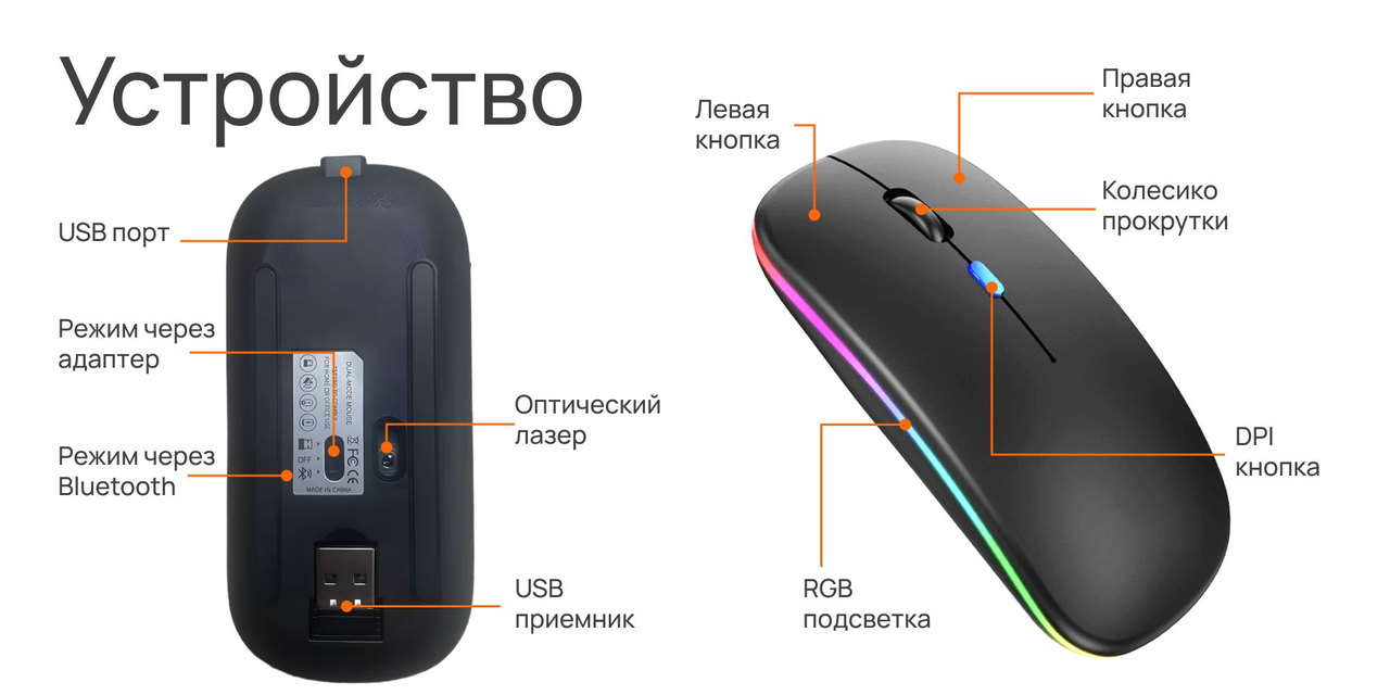 Беспроводная компьютерная мышь Wireless Mouse с LED подсветкой - фото 4 - id-p224307046