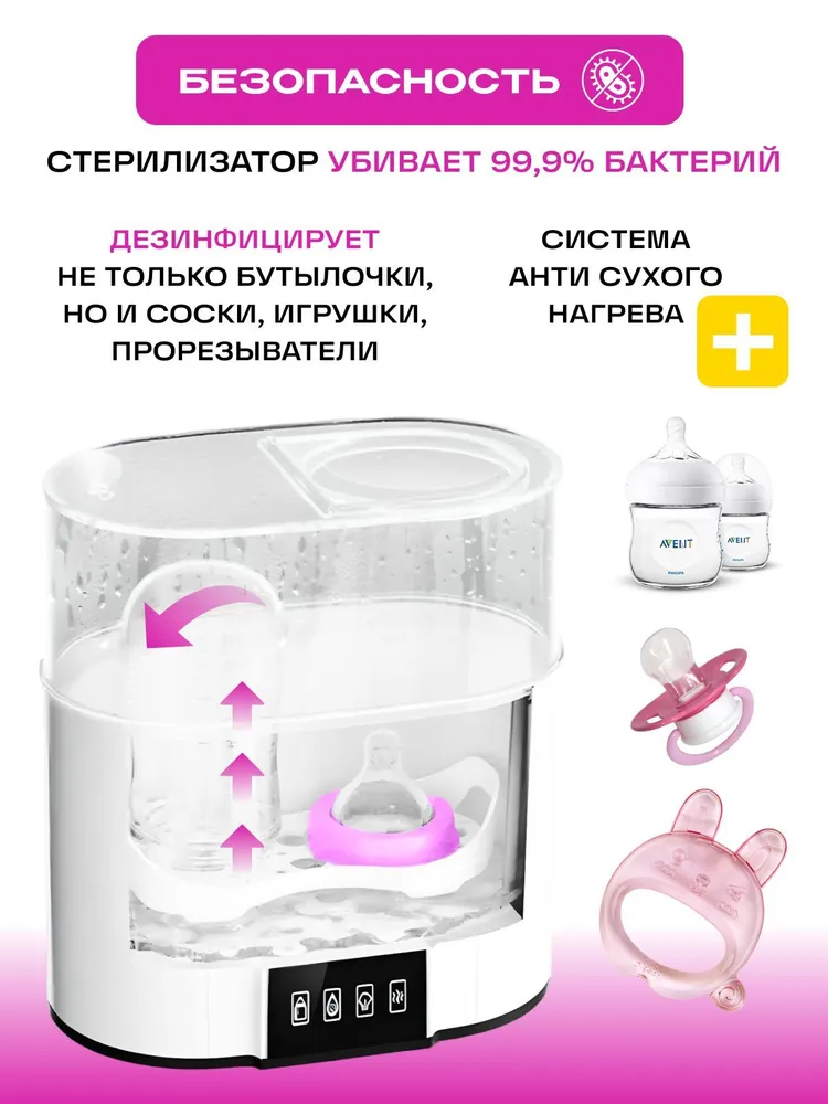 Стерилизатор подогреватель 20 4 в 1, 220V (стерилизатор, подогреватель, варка, разморозка) / Подогреватель - фото 9 - id-p224306227