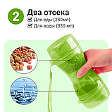 Дорожная бутылка поилка - кормушка  для собак и кошек Pet Water Bottle 2 в 1  Голубой, фото 3