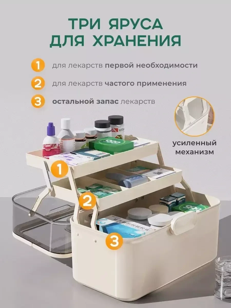 Аптечка домашняя Medical / Контейнер органайзер для лекарств - фото 2 - id-p224312016