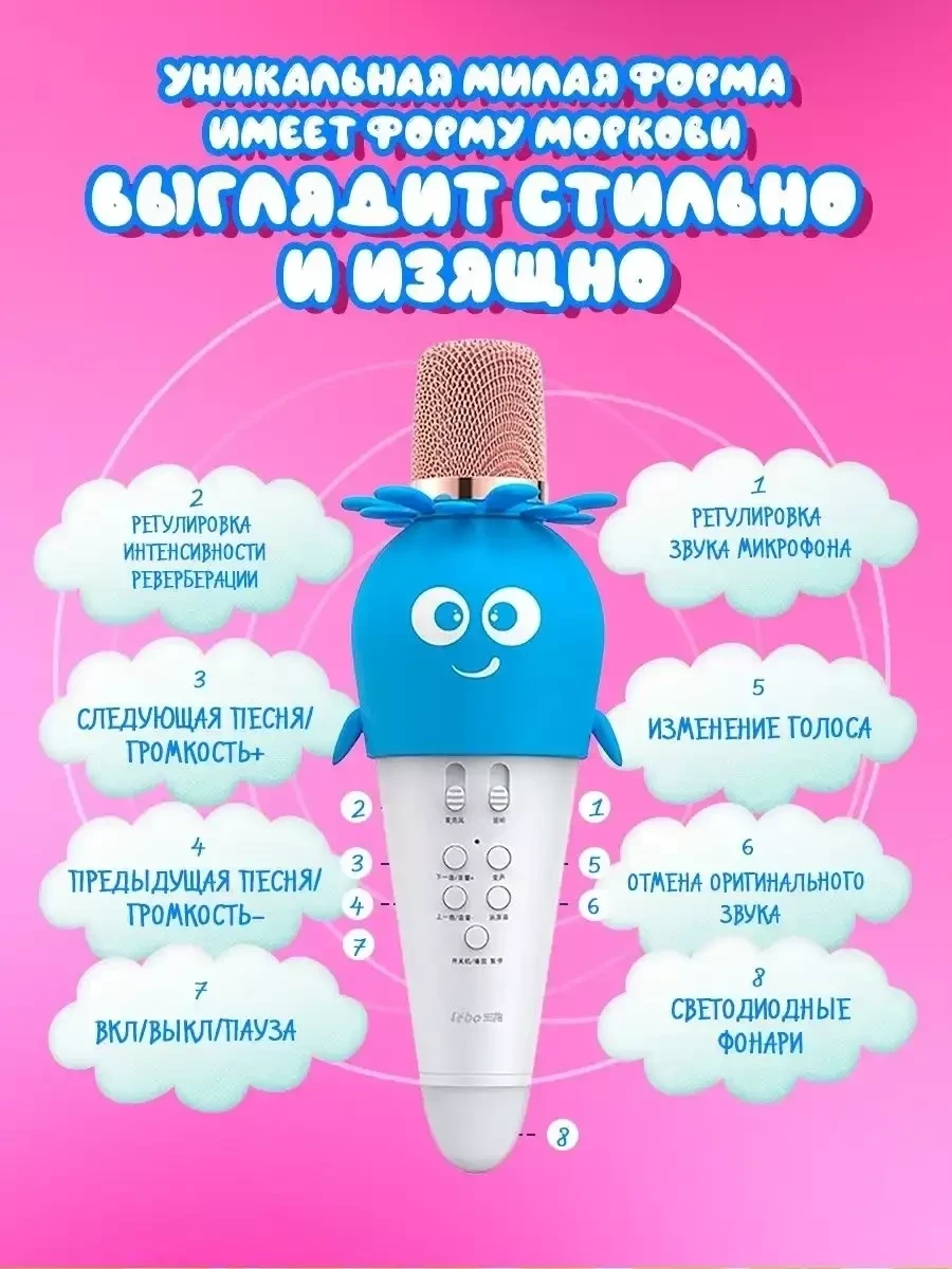 Детский микрофон караоке беспроводной с Bluetooth для детей (Голубой) - фото 2 - id-p224312033