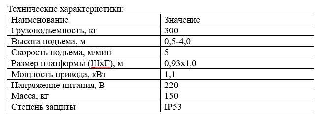 Подъемная площадка в коттедж/частный дом. - фото 3 - id-p224315390