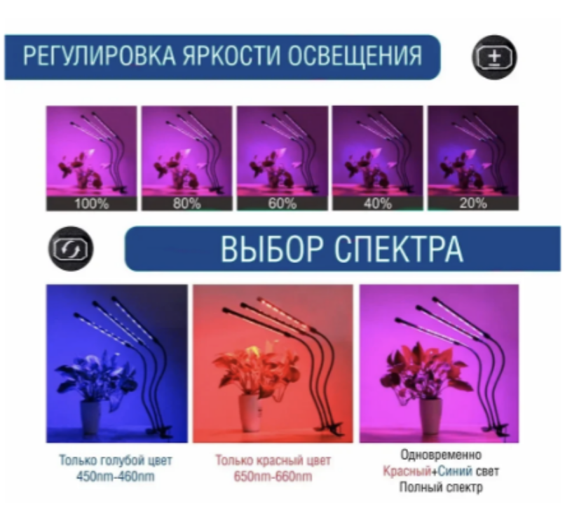 Светодиодная Фитолампа для растений и рассады на прищепке (1 лепесток) - фото 7 - id-p224362771