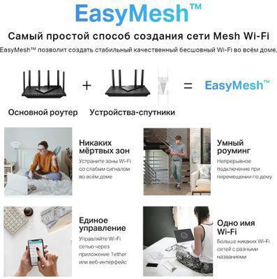 Wi-Fi роутер TP-LINK Archer AX55 Pro, AX3000 - фото 2 - id-p222386750