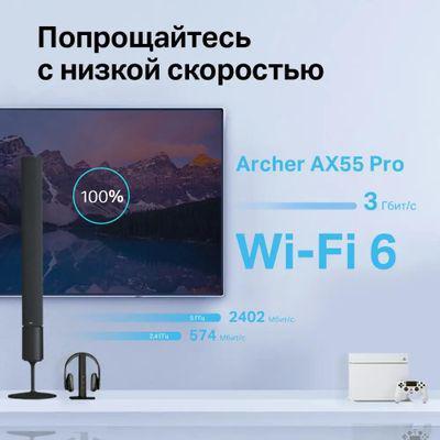 Wi-Fi роутер TP-LINK Archer AX55 Pro, AX3000 - фото 7 - id-p222386750