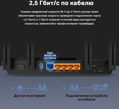 Wi-Fi роутер TP-LINK Archer AX55 Pro, AX3000 - фото 9 - id-p222386750