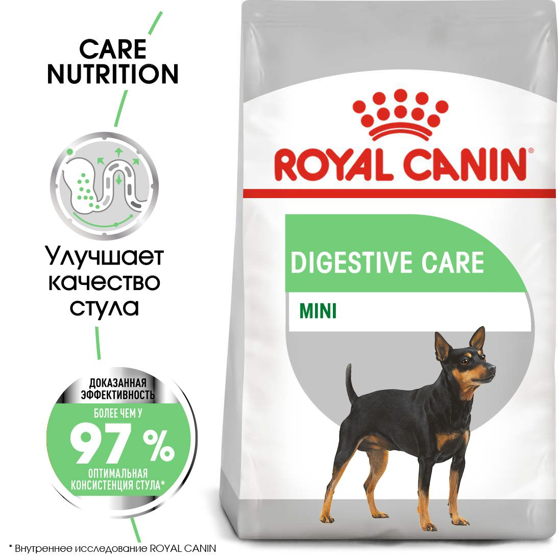 Royal Canin Mini Digestive Care сухой корм для взрослых и стареющих собак мелких размеров, 1кг., (Россия) - фото 2 - id-p224377086