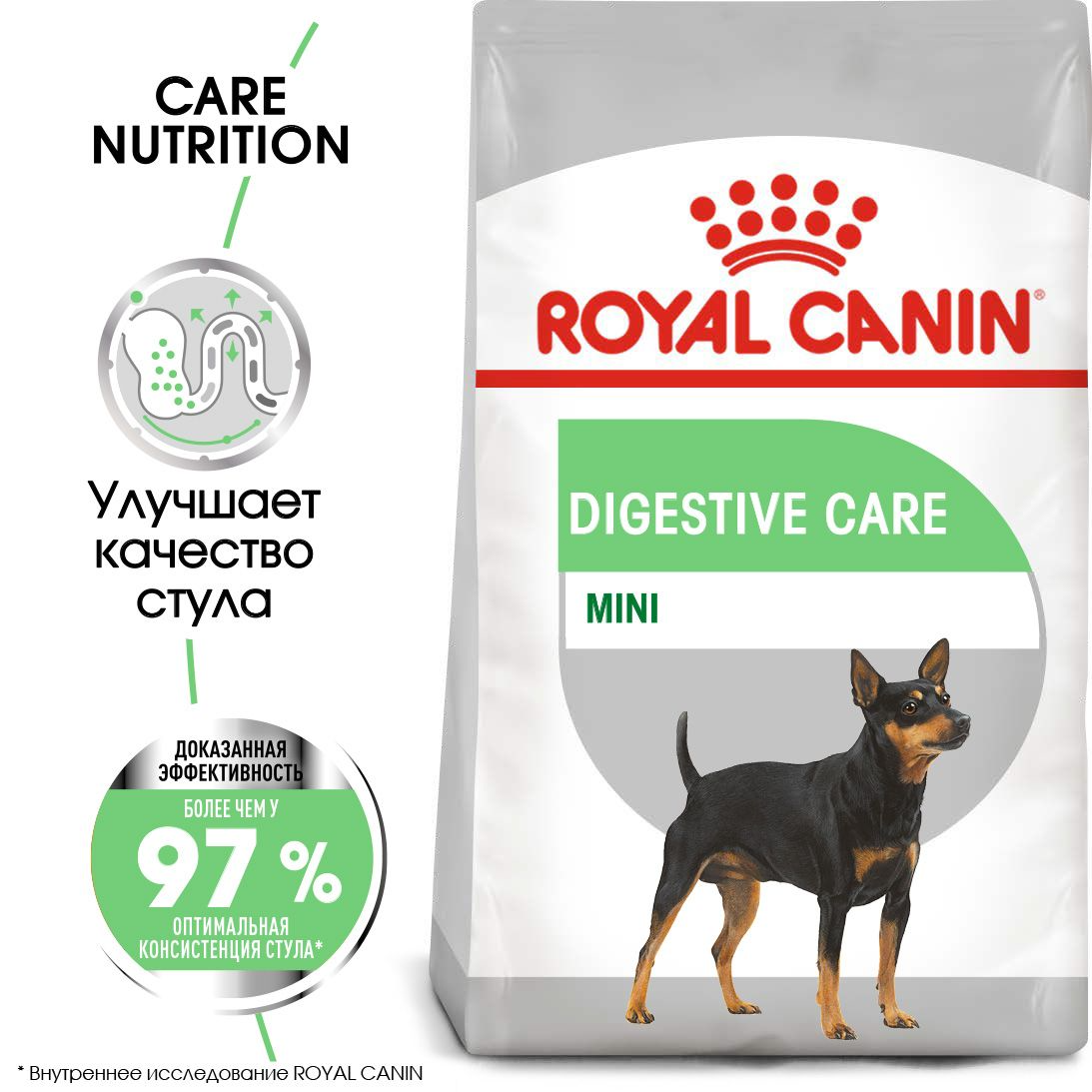 Royal Canin Mini Digestive Care сухой корм для взрослых и стареющих собак мелких размеров, 8кг., (Франция) - фото 2 - id-p224377113