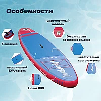 Сапборд SUP Aquaplanet Pace 10.6, двухслойный, полный комплект