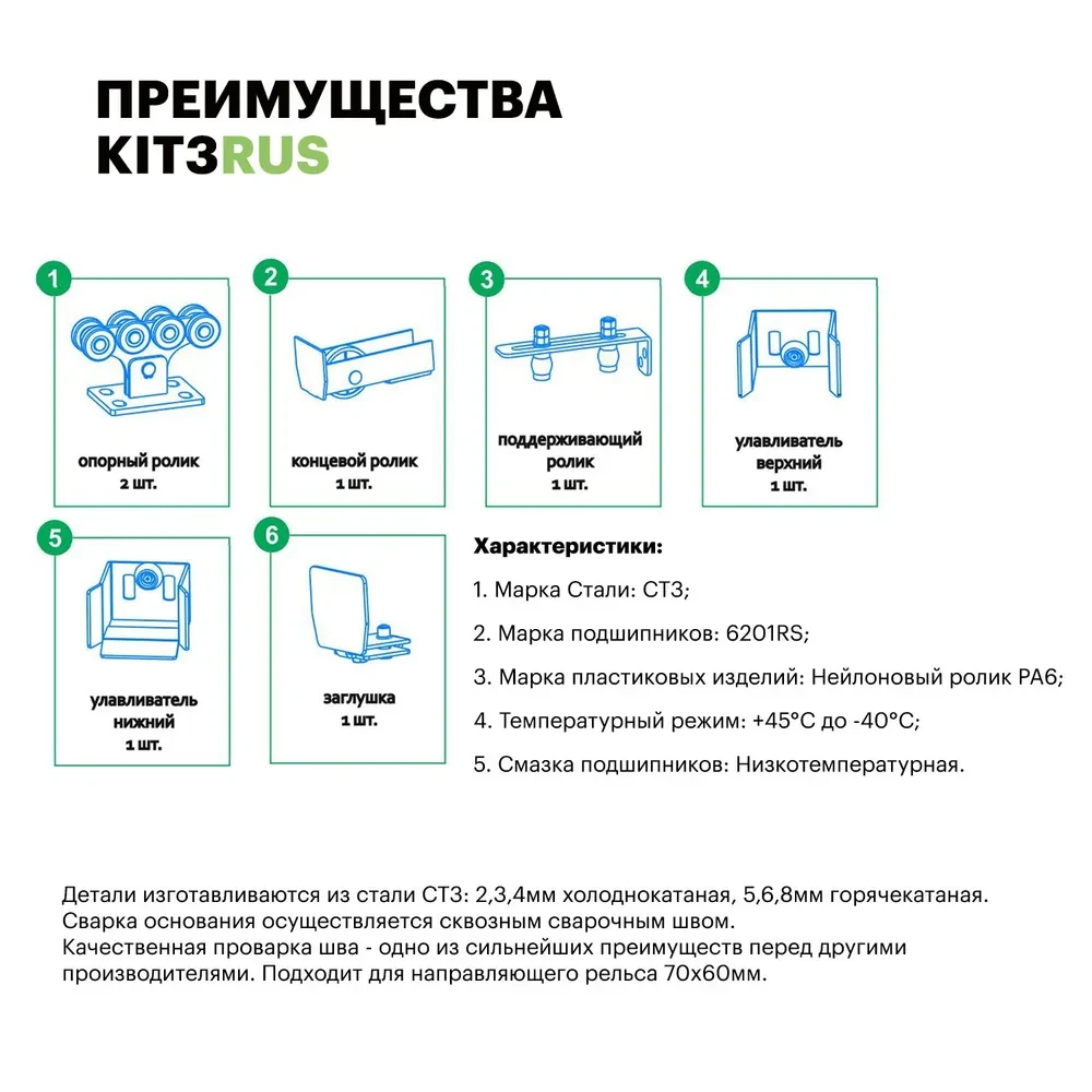 Комплект для откатных ворот КАВ/FURNITEH шина 5м (3,45мм) - фото 10 - id-p224398326