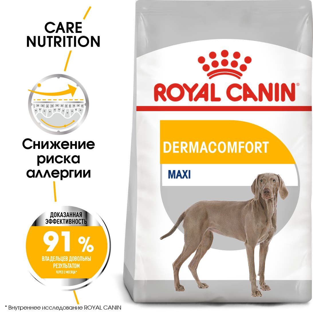 Royal Canin Maxi Dermacomfort, сухой корм для взрослых и стареющих собак крупных размеров, 3кг., (Россия) - фото 2 - id-p224423971