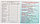 Дневник школьный «Брестская Типография» (утвержден МинОбразования РБ) 44 л., для 3 - 4 классов (на русском, фото 3