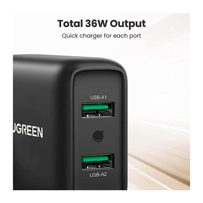 Зарядное устройство Ugreen 2 порта USB, 36W / CD161 - фото 6 - id-p224445078