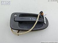 Ручка двери наружная передняя левая Opel Sintra