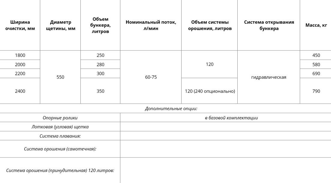 Щетки с передним бункером для фронтальных погрузчиков - фото 5 - id-p224459270