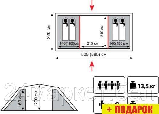 Палатка TRAMP Brest 4 v2, фото 2