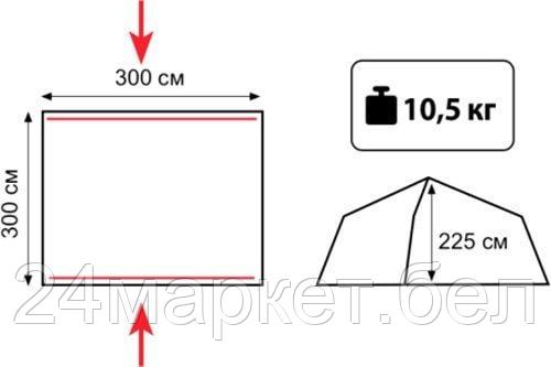 Палатка TRAMP Bungalow LUX v2, фото 2