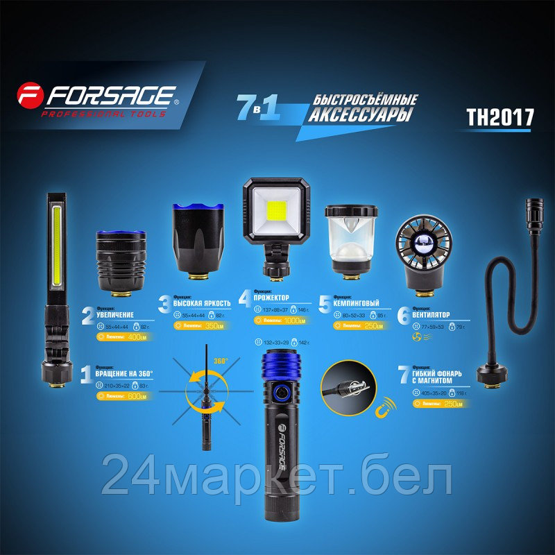 F-TH2017 Forsage Фонарь портативный светодиодный аккумуляторный - фото 7 - id-p224314714