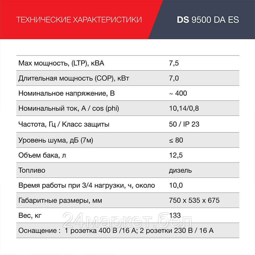 Генератор дизельный FUBAG DS 9500 DA ES с электростартером и коннектором автоматики 646239 - фото 8 - id-p224292349