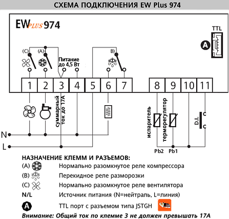 Контроллер Eliwell EW Plus 974 (230V) холодильного оборудования EW2EYI0XC4708, фото 2