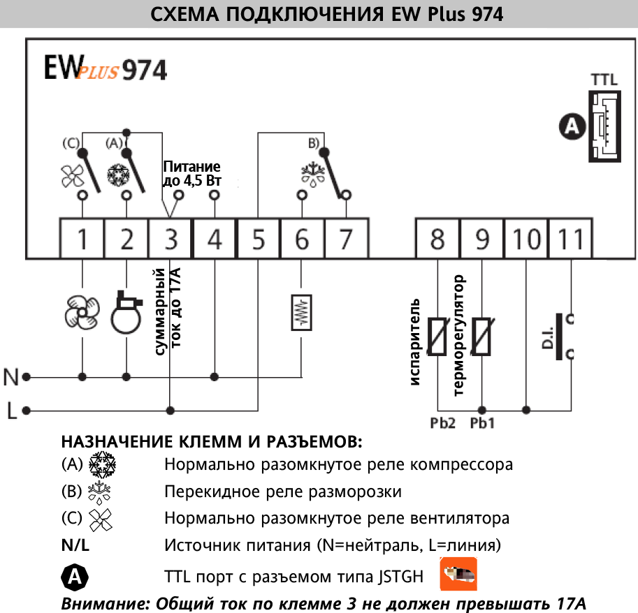 Контроллер Eliwell EW Plus 974 (230V) холодильного оборудования EW2EYI0XC4708 - фото 2 - id-p224471643