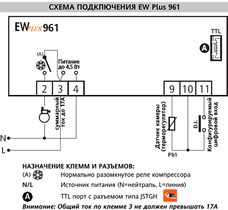 Контроллер Eliwell EW Plus 961 (230V) холодильного оборудования EW17YI0XB4701, фото 2