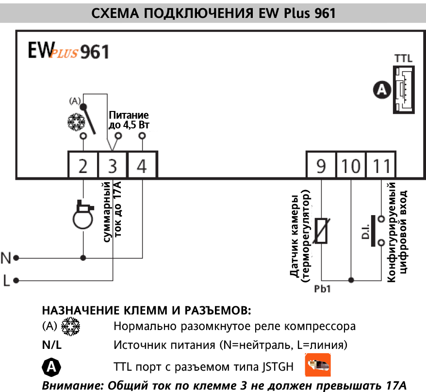 Контроллер Eliwell EW Plus 961 (230V) холодильного оборудования EW17YI0XB4701 - фото 2 - id-p224473111