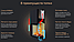 Каминная топка Esma 2C 97(43)/54-UP R, фото 2