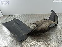 Защита крыла (подкрылок) передняя правая Citroen Xsara Picasso