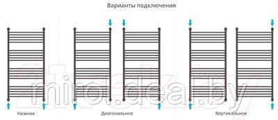 Полотенцесушитель водяной Сунержа Богема+ 120x60 / 00-0223-1260 - фото 5 - id-p224496414