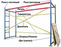 Секция строительных лесов ЛРСП-40 (без настила)