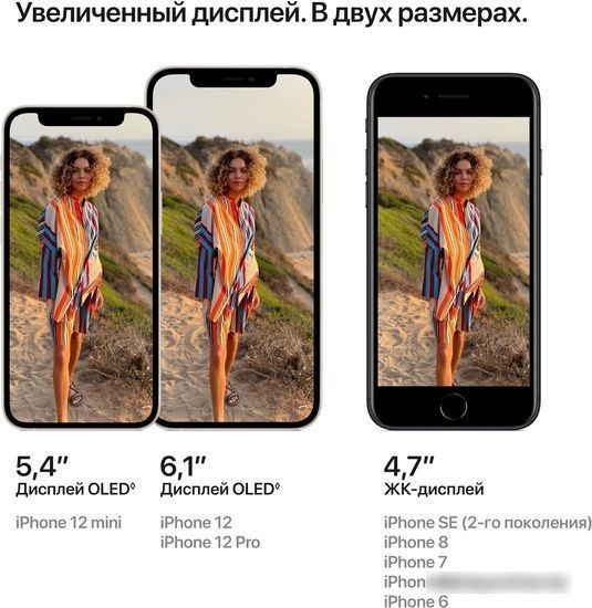 Смартфон Apple iPhone 12 mini 128GB Восстановленный by Breezy, грейд A (PRODUCT)RED - фото 5 - id-p224521050