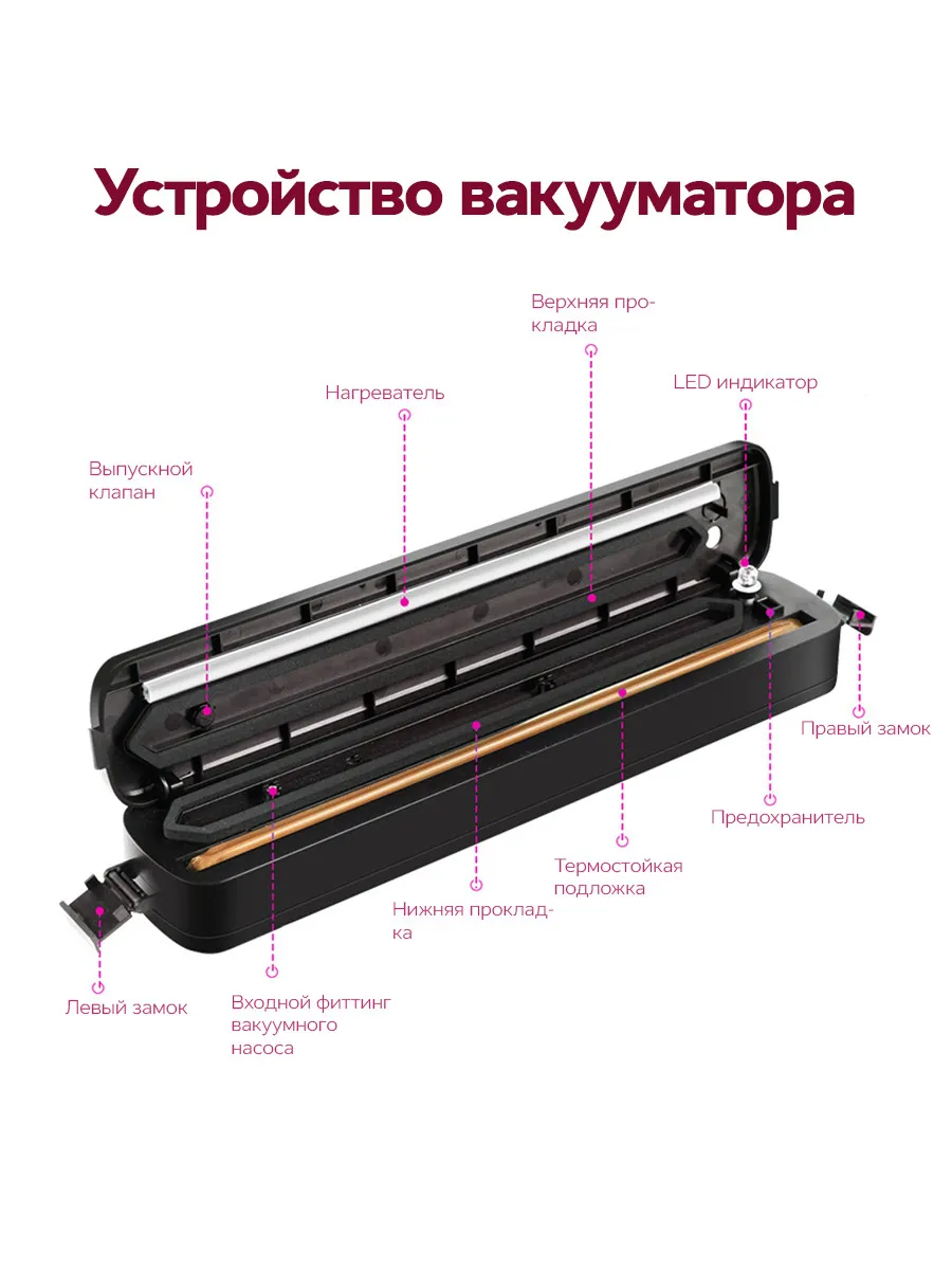 Вакуумный упаковщик продуктов Vacuum Sealer B, 70W (2 режима работы 10 пакетов в подарок) - фото 6 - id-p224526138