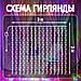 Гирлянда штора 3х3 с пультом на окно стену новогодняя светодиодная занавес водопад роса дождик LED цветная, фото 4