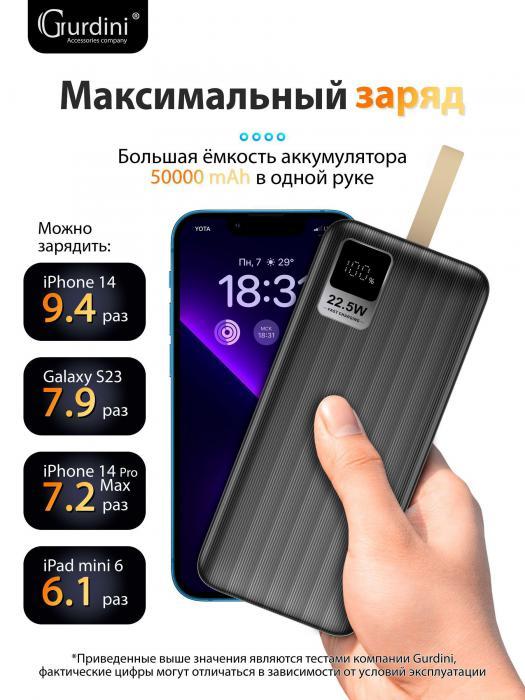 Power bank 50000 mah пауэрбанк для телефона Iphone портативный внешний аккумулятор с быстрой зарядкой - фото 6 - id-p224444273