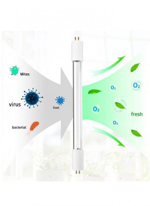 Кварцевая лампа ультрафиолетовая бактерицидная уф лампочка стерилизатор для дезинфекции дома помещений VS22 - фото 5 - id-p224444303
