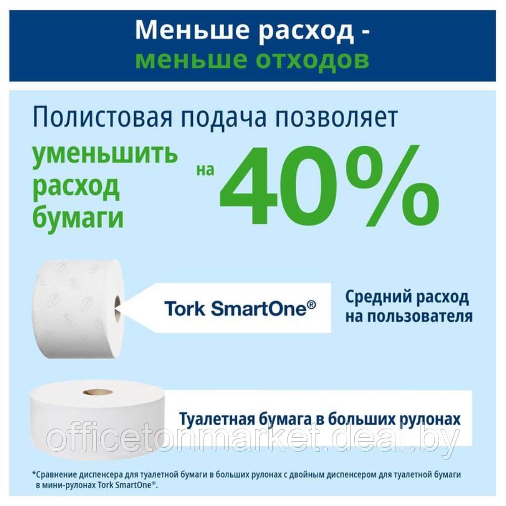 Бумага туалетная в мини-рулонах TORK "Advanced T9 SmartOne", 2 слоя, 130 м (472261) - фото 10 - id-p223349781