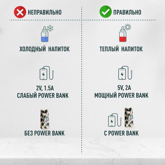 Детский термос для бутылочек Подогреватель термочехол портативный USB термосумка - фото 10 - id-p224425811