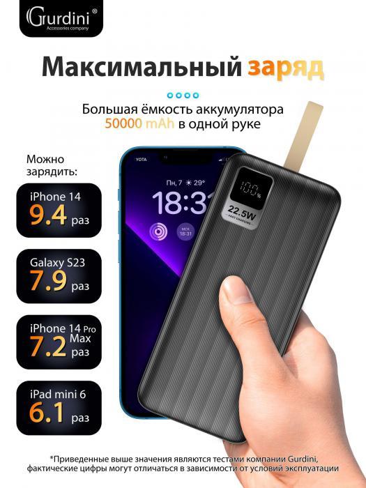 Power bank 50000 mah пауэрбанк для телефона Iphone портативный внешний аккумулятор с быстрой зарядкой - фото 6 - id-p224425864