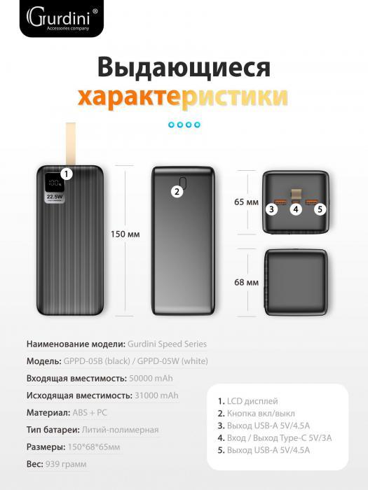 Power bank 50000 mah пауэрбанк для телефона Iphone портативный внешний аккумулятор с быстрой зарядкой - фото 10 - id-p224425864