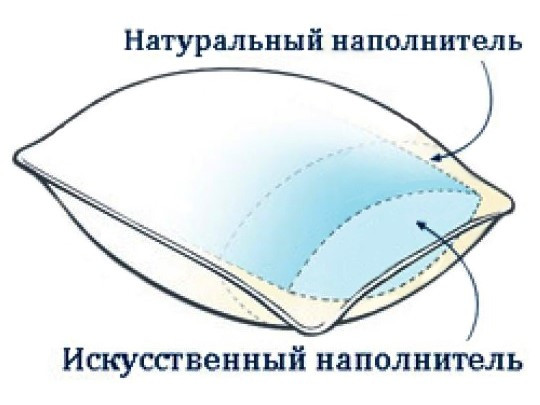 Подушка бамбуковая 40х60 "Бэлио" "Лебяжий пух" тик - фото 6 - id-p224533662