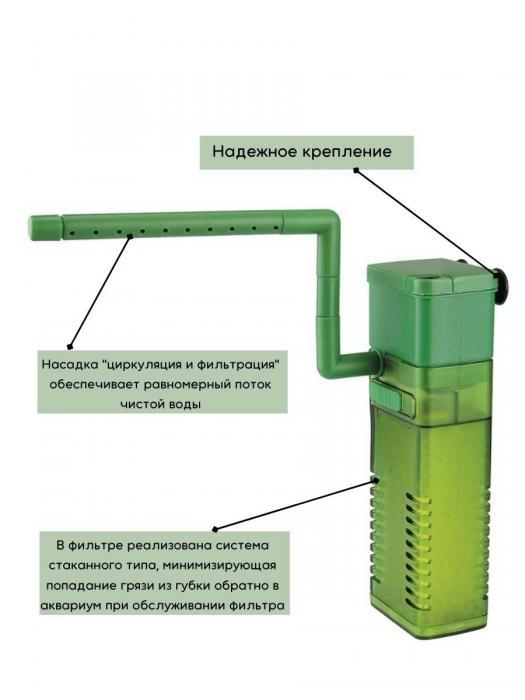 Фильтр для аквариума внутренний бесшумный погружной аквариумный - фото 5 - id-p224426170