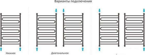 Полотенцесушитель Сунержа Элегия+ 1000x600 00-0205-1060, фото 3