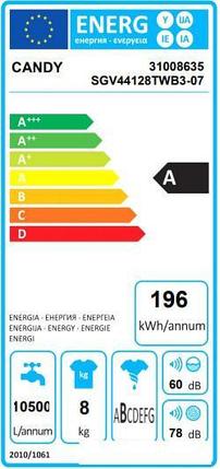 Стиральная машина Candy SGV44 128TWB3-07, фото 2
