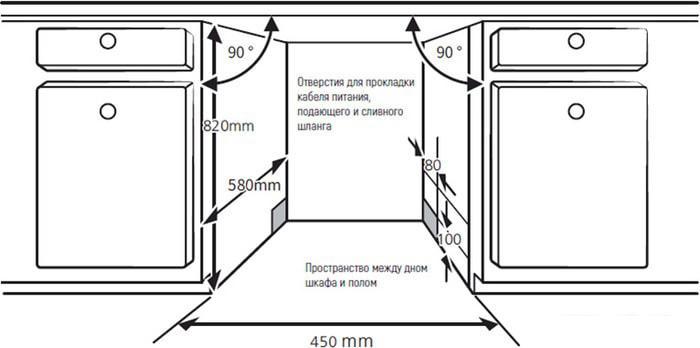 Посудомоечная машина KUPPERSBERG GLM 4575 - фото 10 - id-p224517384