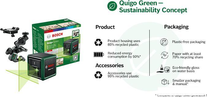 Лазерный нивелир Bosch Quigo Green 0603663C02 (с зажимом MM2 и переходником) - фото 3 - id-p223905431