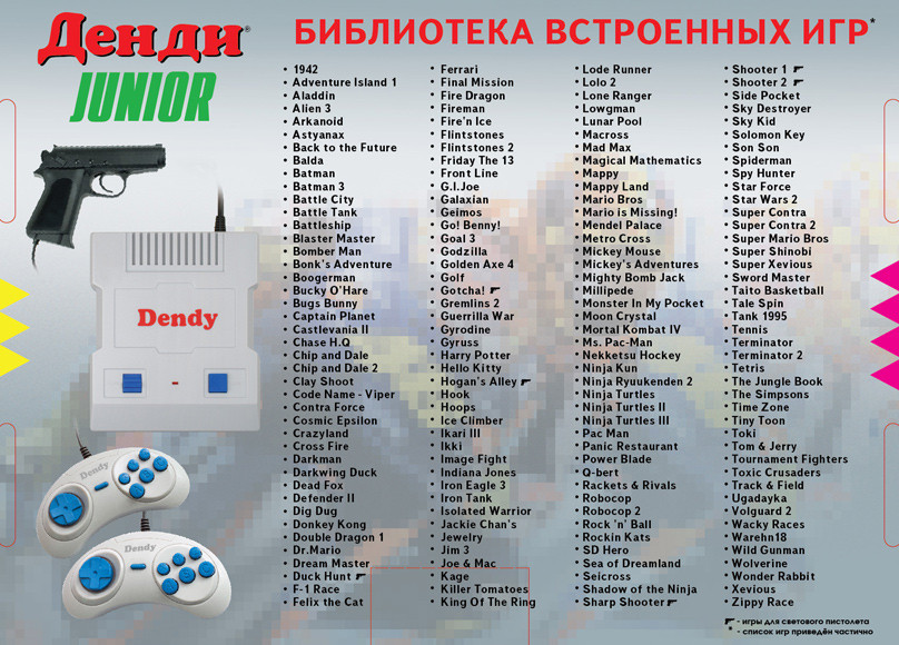 Игровая приставка Dendy Junior 8 Bit 300 игр - фото 10 - id-p224536711