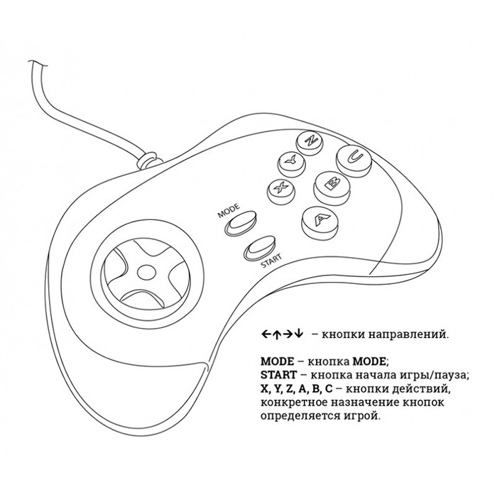 Игровая приставка Sega Magistr Turbo Drive 16 Bit 222 игры - фото 9 - id-p224536730