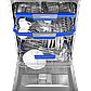 Посудомоечная машина c инвертором MAUNFELD MLP-12IMROI, фото 9